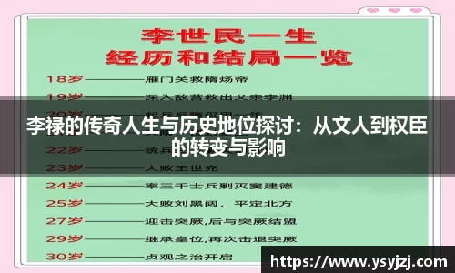 李禄的传奇人生与历史地位探讨：从文人到权臣的转变与影响